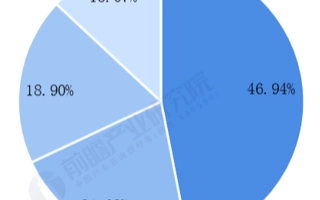 澳门三肖三码精准100%感慨人生,精选快答落实_找茬版62.13.0