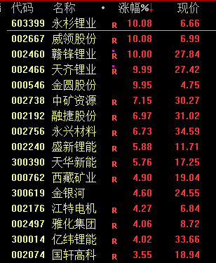 泰勒！突发！