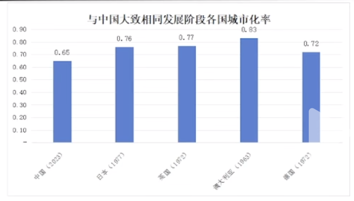 刘世锦：以一揽子刺激加改革经济振兴方案，实质性扩大内需