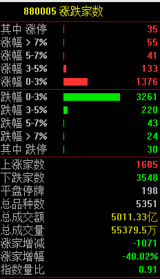 泰勒！突发！