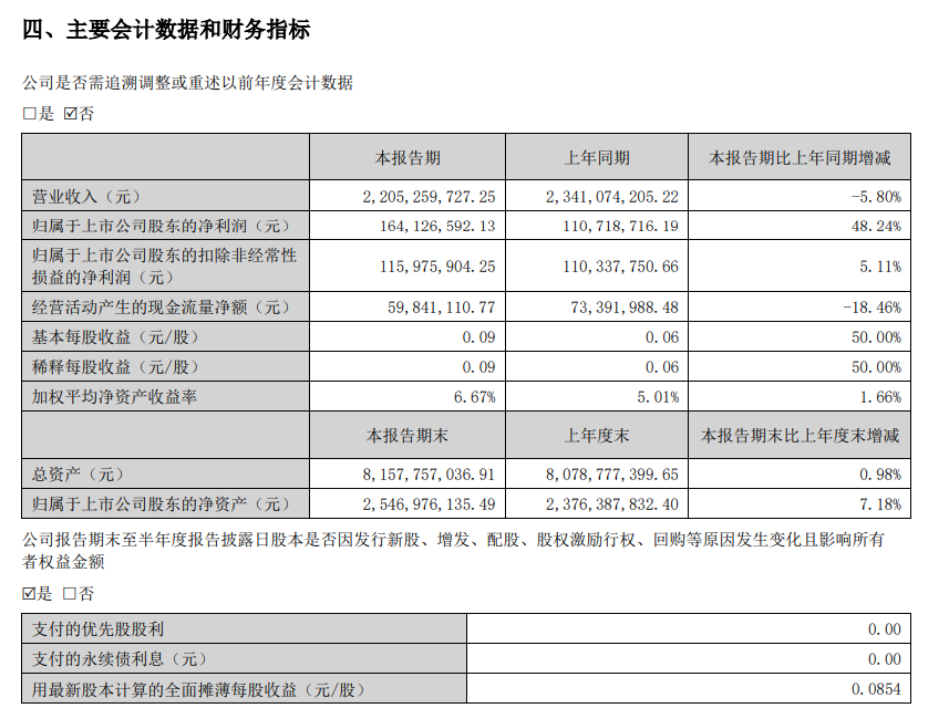 上市公司状告某地政府讨债3.25亿元！