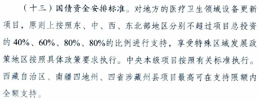 总金额超1033亿，各省正「疯抢」医学影像设备